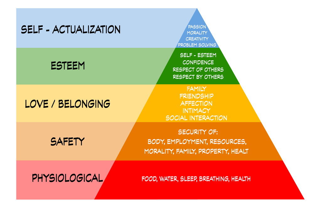 Look to Maslow to Retain Employees